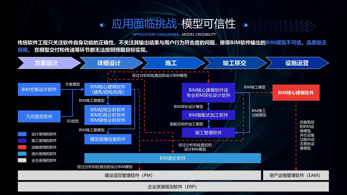 季末赛期间的视频分析与反馈机制_2